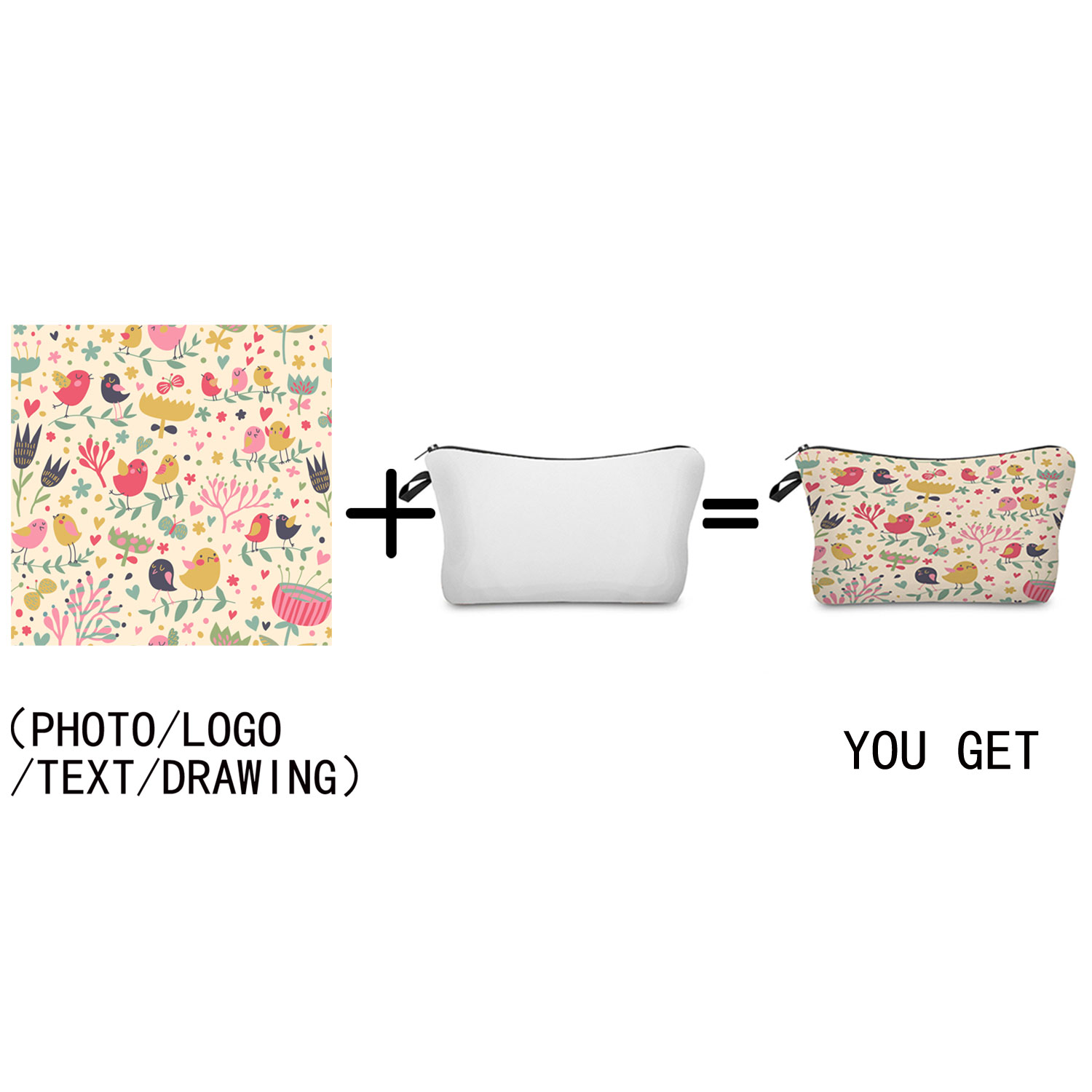 Personal Custom DIY Logo Makeu - Beauty Preservation Makeup Bag reseña y precio