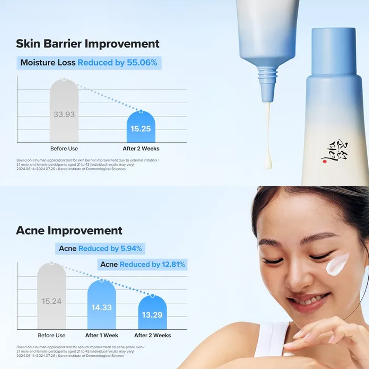 Beauty of Joseon Relief Sun Aq - Makeup Beauty Of Joseon reseña y precio