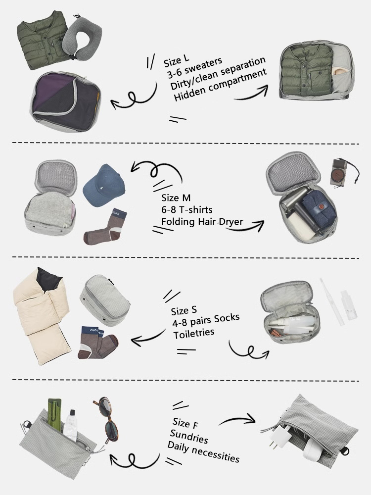 Naturehike ModBox Travel Stora - Beauty Preservation Makeup Bag reseña y precio