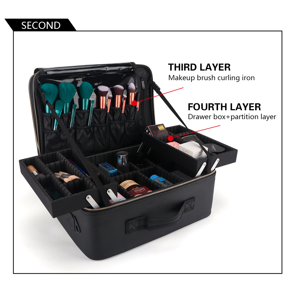 Women Travel Cosmetic Case Org - Beauty Preservation Makeup Bag reseña y precio